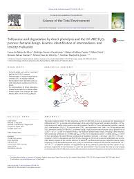 1,645 likes · 19 talking about this · 279 were here. Pdf Tolfenamic Acid Degradation By Direct Photolysis And The Uv Abc H2o2 Process Factorial Design Kinetics Identification Of Intermediates And Toxicity Evaluation