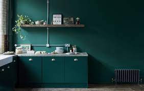 the best paints for kitchen cabinets