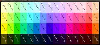 Javafx Compact Numerical Color Palette Ch5_13 Java