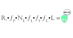 The Drake Equation And Carl Sagan S