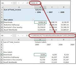 excel pivottable to a formula based