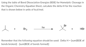 using the table of bond dissociation
