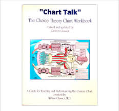 Chart Talk The Choice Theory Chart Workbook