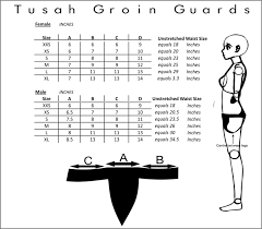 Tusah Wt Approved Male Groin Guard