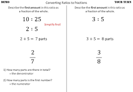 converting ratios to fractions go