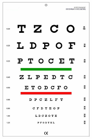 Bexco Snellen Eye Vision Chart 20 Ft Equivalent Amazon In