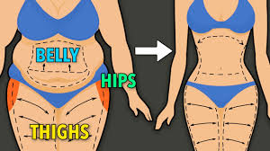 belly hips thighs stubborn fat