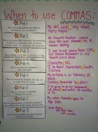 Comma Anchor Chart Ms Rs Class