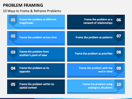 problem framing powerpoint template