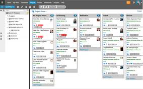 Top 20 Best Project Management Software An Overview Mopinion