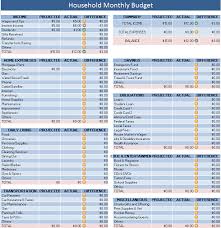 Household Expenses Spreadsheet Excel Under Fontanacountryinn Com