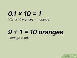 How To Calculate Percentage Error 7