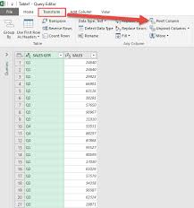 create pivot columns using power query