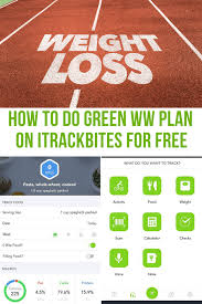 how to do ww green plan on healthi