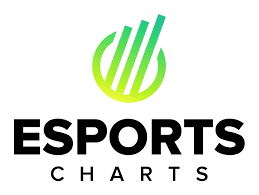 Esports Charts Sosv