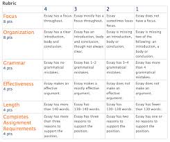 Related Post of Research paper  th grade rubric