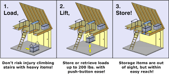 versa lift attic storage lifting