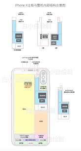 Iphone 8 owners can navigate to apple's iphone 8 logic board replacement program and enter a serial number to check. Photos Of Alleged Iphone 8 Dummy And Internal Structure Reveal 3d Sensor