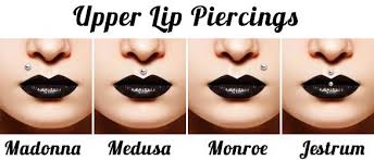 Piercings Of The Top Lip Jewelry Pins Patches Piercings