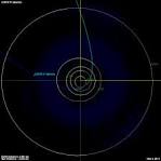 Image result for pole and dagga houses