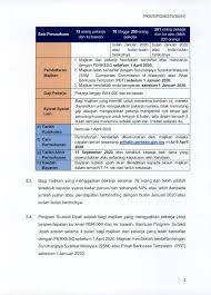 We did not find results for: Perkeso Pertubuhan Keselamatan Sosial Pekeliling Majikan Bil 5 Tahun Pdf Free Download