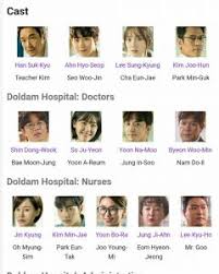 And ho jun is stuck in between them. Review Drama Korea Dr Romantic 2 2020 Besok Sore