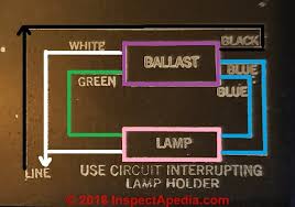 A beginner s overview to circuit diagrams. Fluorescent Light Ballast Repair Replacement Wiring Connections Fix Flickering Dim Humming Buzzing Or Dead Fluorescent Lights