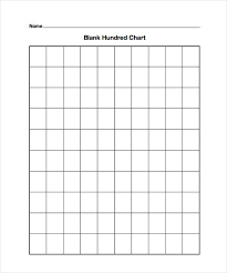 Blank Chart Templates Printable Writings And Essays Corner