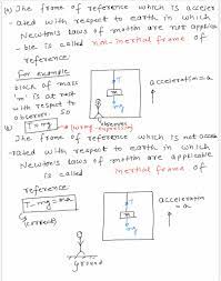 reference and non inertial frame