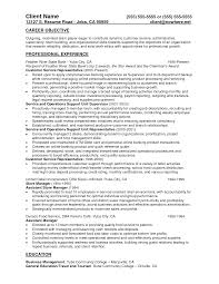 resume for teller supervisor esl persuasive essay ghostwriters sites for masters