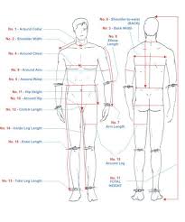 Body Measurements Guides For Men Women And Children