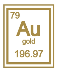 Luxurious Gold Periodic Table L47 In Wow Home Designing