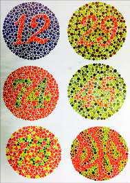 ishihara chart for color blindness test