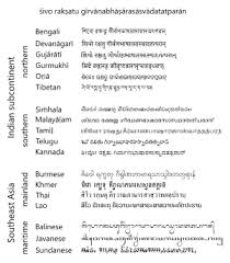 This page has 30+ formal letter format examples and professional letter samples. Sanskrit Wikipedia