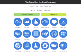 The Data Visualisation Catalogue Severino Ribecca
