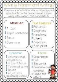 Step    Teach Quality Commenting Skills     Teacher Challenges Primary school paper template