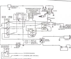 Fuel diagnostics guide for john deere 8400. Diagram John Deere Model 2010 Wiring Diagram Full Version Hd Quality Wiring Diagram Diagramring Saporite It
