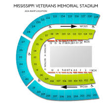 Mississippi Veterans Memorial Stadium 2019 Seating Chart