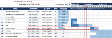 House Construction Gantt Chart Exceltemplate Net