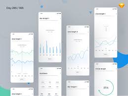 Mobile Charts Ui Kit V1 0 Day 285 365 Project365 By
