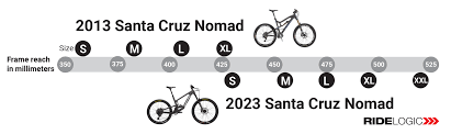 size xs about mountain bike sizing