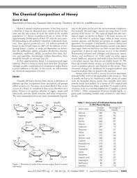 the chemical composition of honey