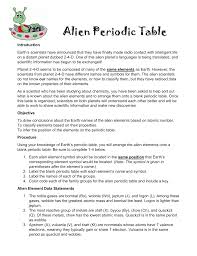 alien periodic table lab