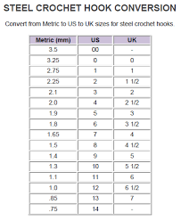 69 Specific Boye Knitting Needles Size Chart