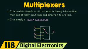 multiplexers mux basic