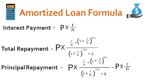 amortized loan formula calculator