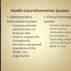 Evolution of Health Care Information Systems