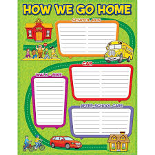 How We Go Home Chart Tcr7690