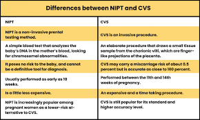 difference between nipt and cvs