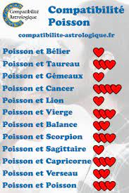 Les Compatibilités Astrologiques du Poisson | Compatibilité astrologique,  Astrologie, Compatibilité amoureuse astrologique